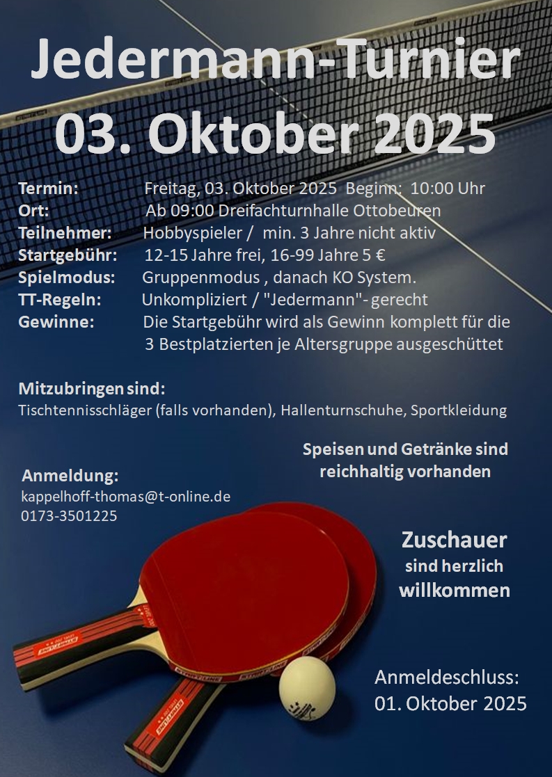 Jedermann 2025